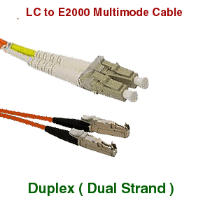 E2000 UPC to LC MM Duplex