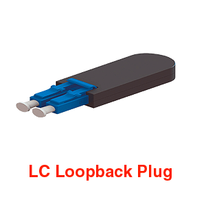 Fiber Optic Loopback Plugs