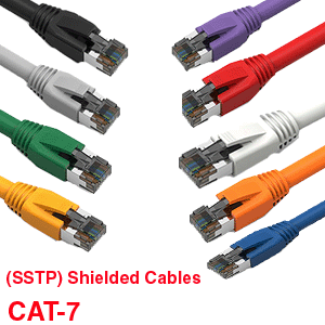 Cat7 Shielded (SSTP) 600MHz Ethernet Network Booted Cables
