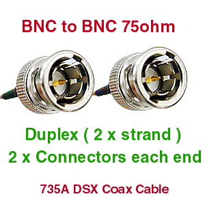 BNC to BNC PVC Duplex Core 735
