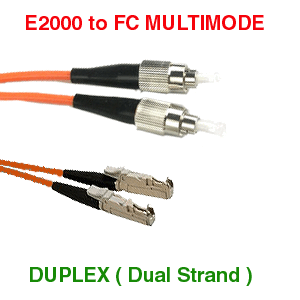 E2000 to FC MM Duplex