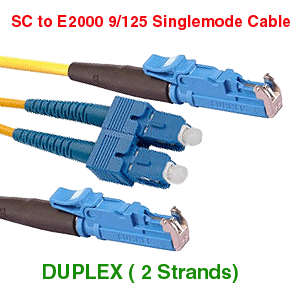 E2000 UPC to SC SM Duplex Fiber Optic Cables