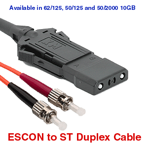 ESCON to ST Fiber Cable