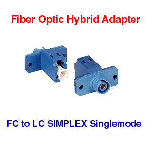 LC to FC Simplex Adapter