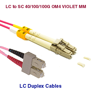 LC/UPC SC/UPC OM4 Multimode Duplex Cable