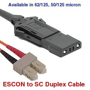 SC to ESCON Fiber Optic Cables