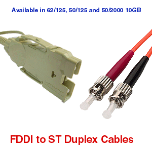 FDDI to LC Fiber Optic Cables