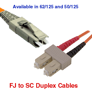 FJ to SC Multimode Fiber Optic CAbles