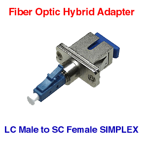 LC to SC Hybrid Fiber Optic Adapters