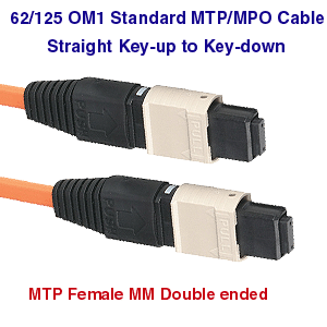 MPO to MPO OM1 Fiber Optic Cables