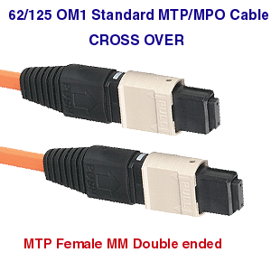 MPO to MPO OM1 Cross Over Fiber Optic Cables