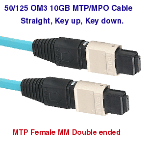 MTP, MPO OM3 Fiber Optic Cables