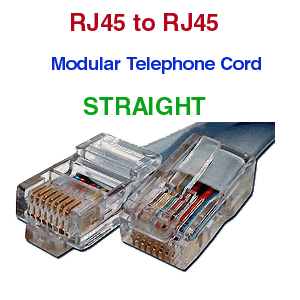 RJ45 to RJ45 Flat Telephone Cables