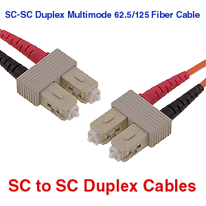 SC to SC MM Fiber Optic Cables