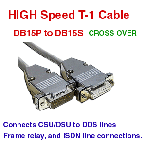 T1 DB15 High Speed Cable