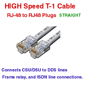 RJ45 to RJ45 T-1 High Speed Straight Cables