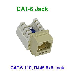 Keystone CAT-6 Jack - 110 Punch Down, 90 Degree - BEIGE