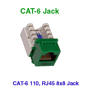 CAT-6 Keystone Jack, 110 Punch Down, 90 Degree - GREEN
