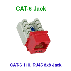 CAT-6 Keystone Jack, 110 Punch Down, 90 Degree - RED