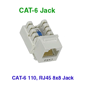 CAT-6 Keystone Jack 110 Punch Down, 90 Degree - WHITE