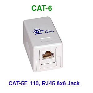 1 Port CAT-6 UTP Surface Mount Box with Lock, 110 Type - White