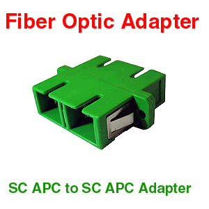 SC to SC APC Duplex Adapter