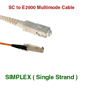 E2000 to SC MM Simplex