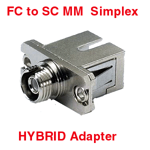 SC to FC Simplex Adapter - SC to FC SIMPLEX M/M Bronze sleeve, Zinc Alloy Flange