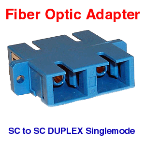 SC to SC Duplex SM Adapter