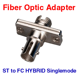 ST to FC Simplex Adapter